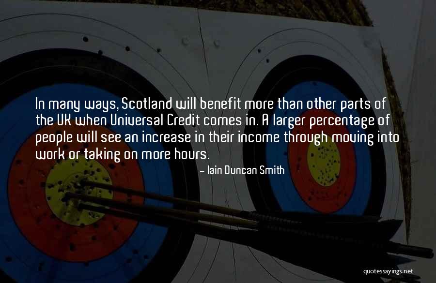 Sobrino In Spanish Quotes By Iain Duncan Smith