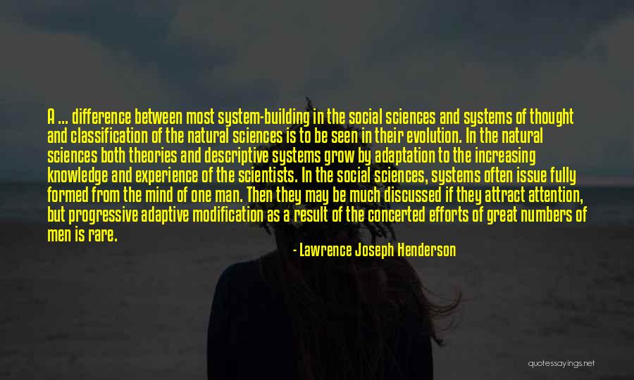 Social Scientists Quotes By Lawrence Joseph Henderson