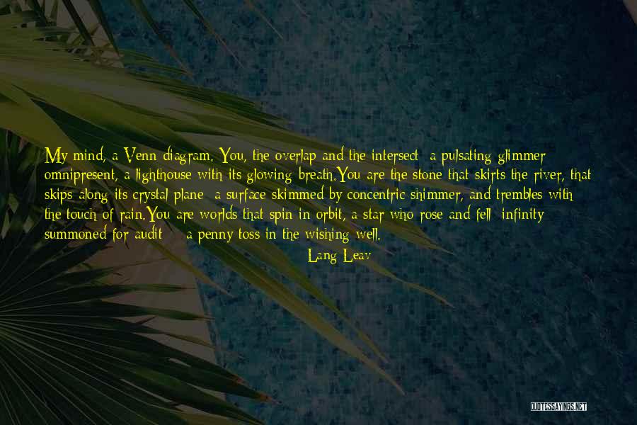 Sockin Crocin Quotes By Lang Leav Sockin Crocin Quotes By Lang Leav