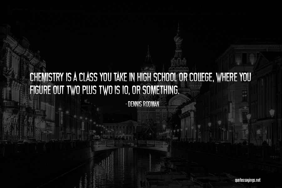 Sofferenza In Inglese Quotes By Dennis Rodman Sofferenza In Inglese Quotes By Dennis Rodman