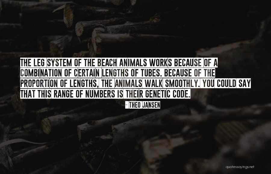 Sofferenza In Inglese Quotes By Theo Jansen Sofferenza In Inglese Quotes By Theo Jansen