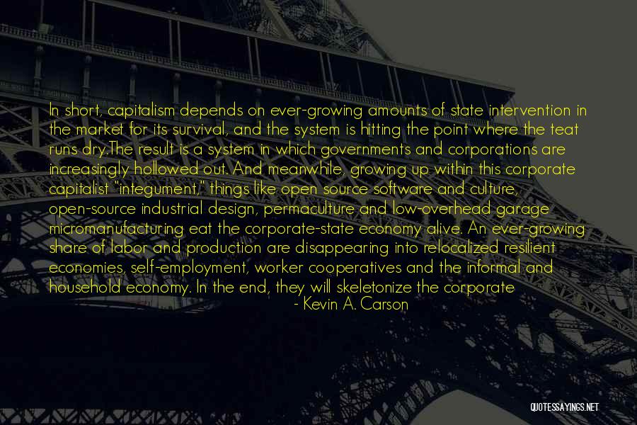 Software Design Quotes By Kevin A. Carson Software Design Quotes By Kevin A. Carson