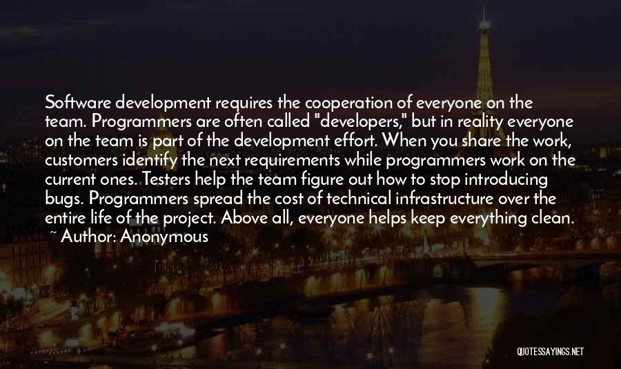 Software Requirements Quotes By Anonymous