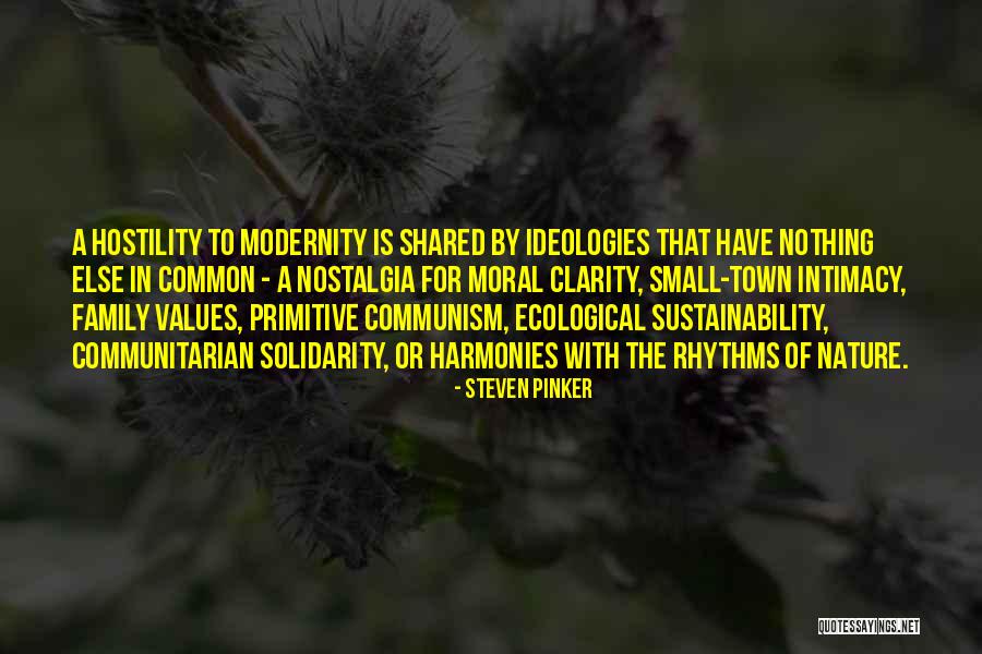 Softwareserial Quotes By Steven Pinker