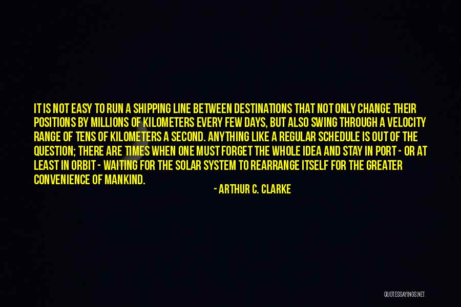 Solar System Quotes By Arthur C. Clarke Solar System Quotes By Arthur C. Clarke