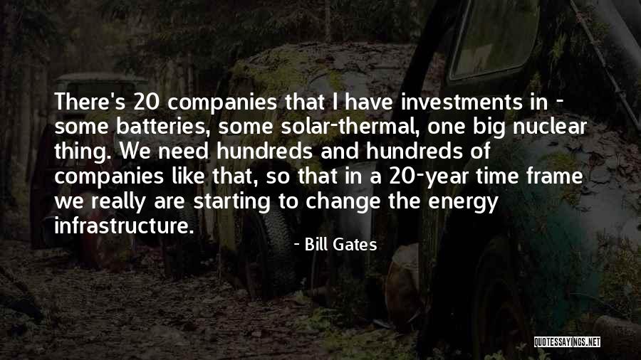 Solar Thermal Quotes By Bill Gates Solar Thermal Quotes By Bill Gates