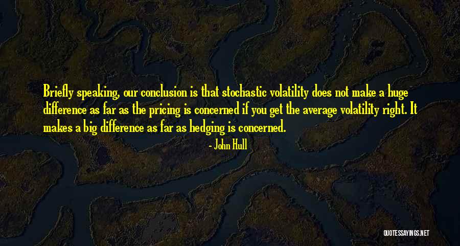 Solgun Cicekler Quotes By John Hull Solgun Cicekler Quotes By John Hull