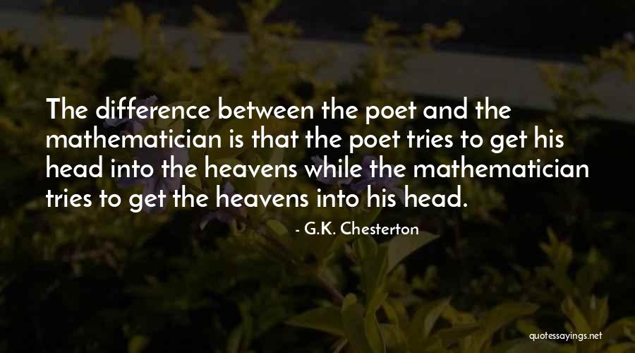 Solman Mobile Quotes By G.K. Chesterton Solman Mobile Quotes By G.K. Chesterton