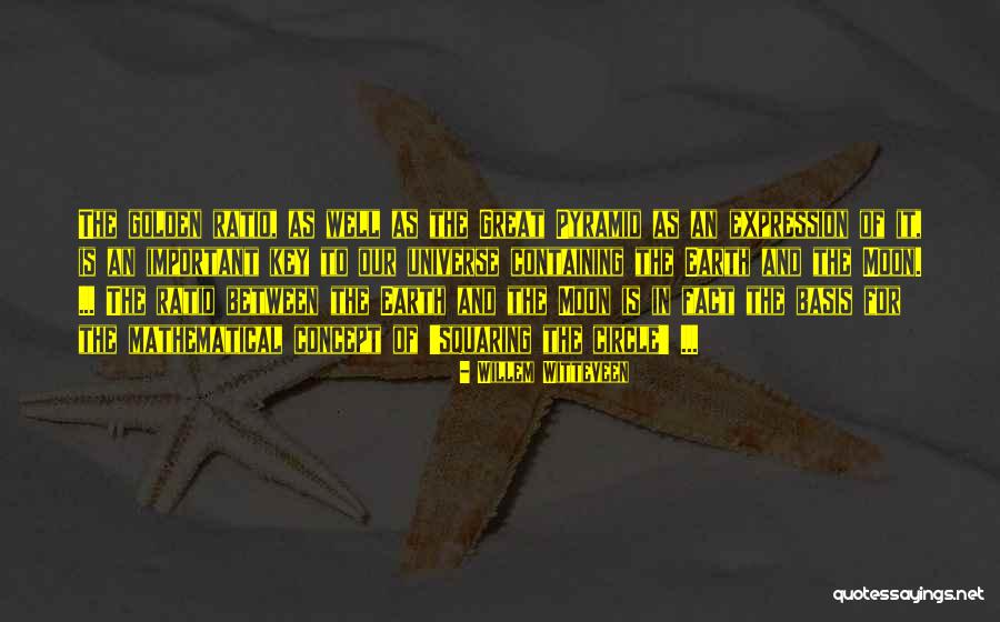 Solmaz Ciros Quotes By Willem Witteveen