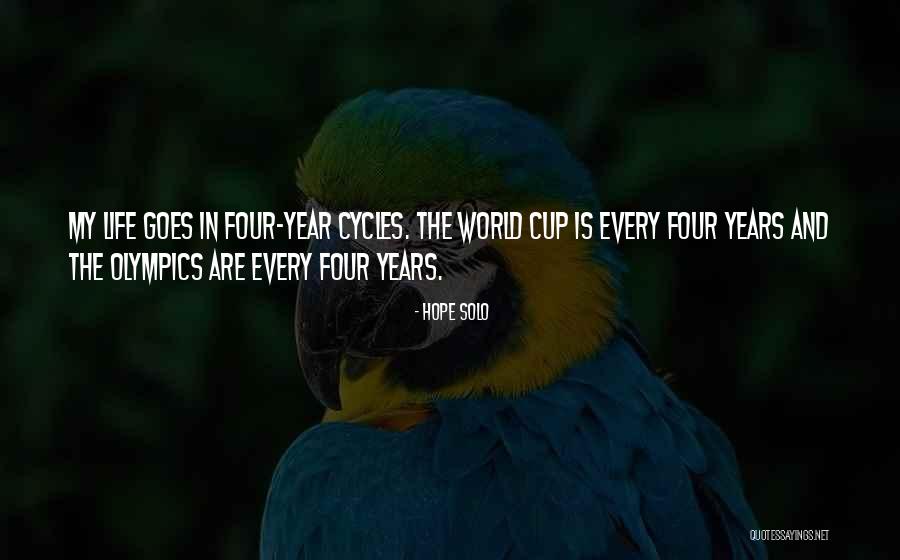 Solo Cup Quotes By Hope Solo Solo Cup Quotes By Hope Solo