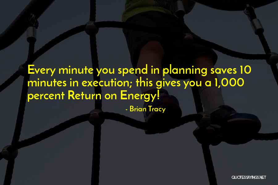 Somethingit Quotes By Brian Tracy Somethingit Quotes By Brian Tracy