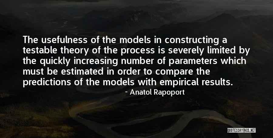 Songs Like Synonym Quotes By Anatol Rapoport Songs Like Synonym Quotes By Anatol Rapoport