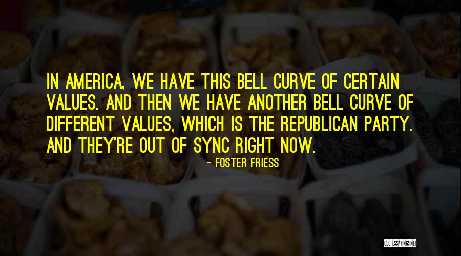 Sonoff 4ch Pro Quotes By Foster Friess Sonoff 4ch Pro Quotes By Foster Friess