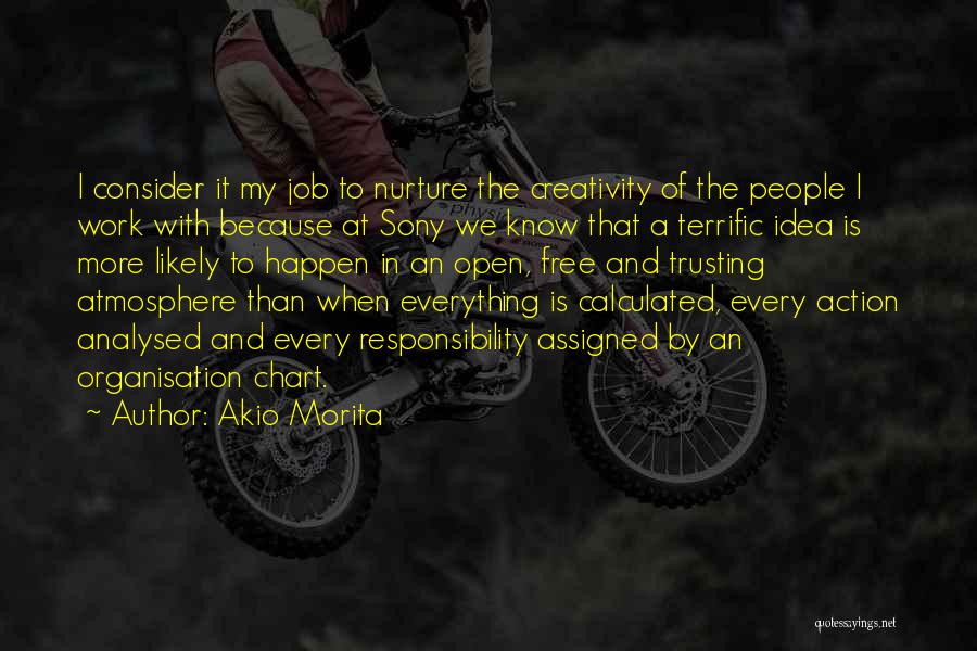 Sony Akio Morita Quotes By Akio Morita