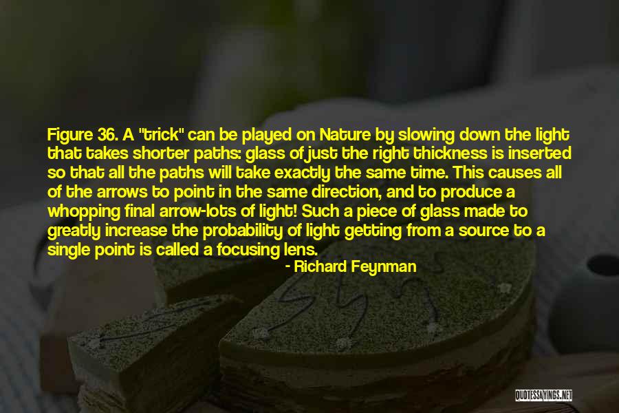 Sophie's World Democritus Quotes By Richard Feynman Sophie's World Democritus Quotes By Richard Feynman