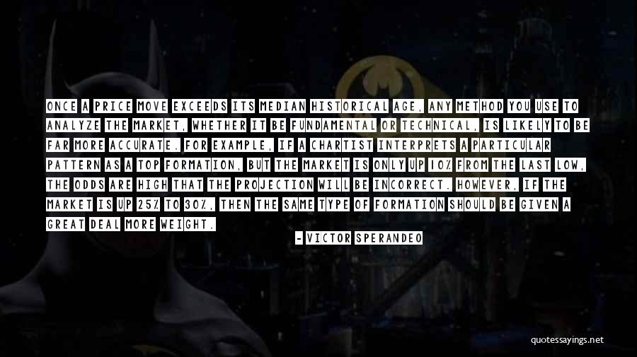 Sorceresses Garden Quotes By Victor Sperandeo Sorceresses Garden Quotes By Victor Sperandeo