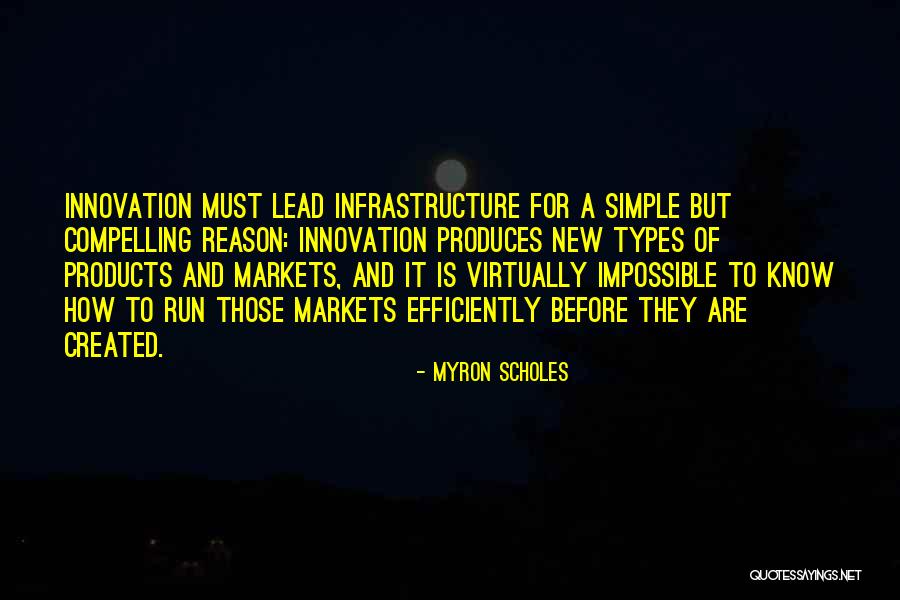 Sothatshowyoudoit Quotes By Myron Scholes Sothatshowyoudoit Quotes By Myron Scholes