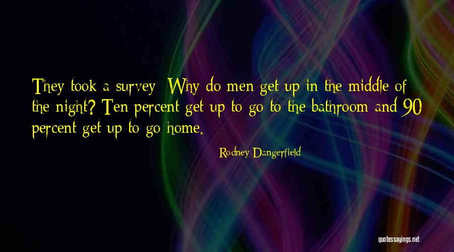 Soucek Transfermarkt Quotes By Rodney Dangerfield Soucek Transfermarkt Quotes By Rodney Dangerfield