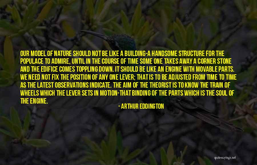 Soul And Nature Quotes By Arthur Eddington