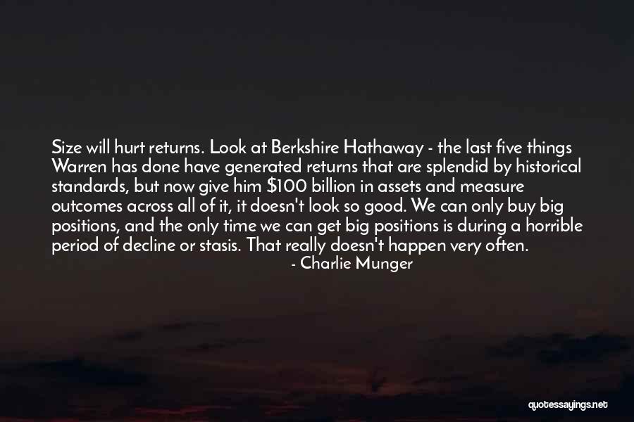 Soundscape Youtube Quotes By Charlie Munger Soundscape Youtube Quotes By Charlie Munger