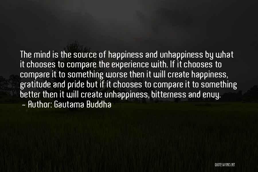 Source Of Happiness Quotes By Gautama Buddha