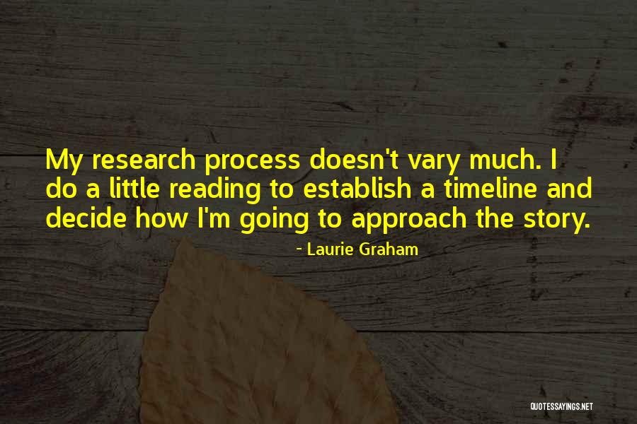 Sovrana Letti Quotes By Laurie Graham Sovrana Letti Quotes By Laurie Graham