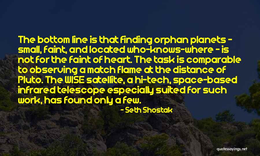 Space And Planets Quotes By Seth Shostak