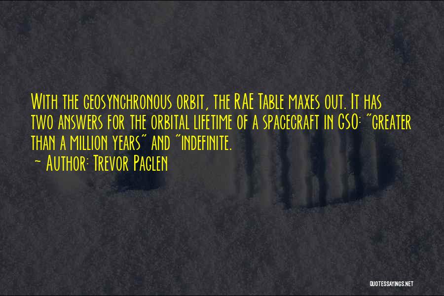 Spacecraft Quotes By Trevor Paglen