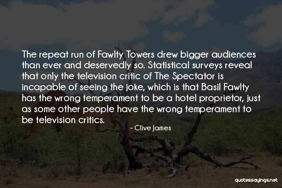 Spalek Screen Quotes By Clive James Spalek Screen Quotes By Clive James