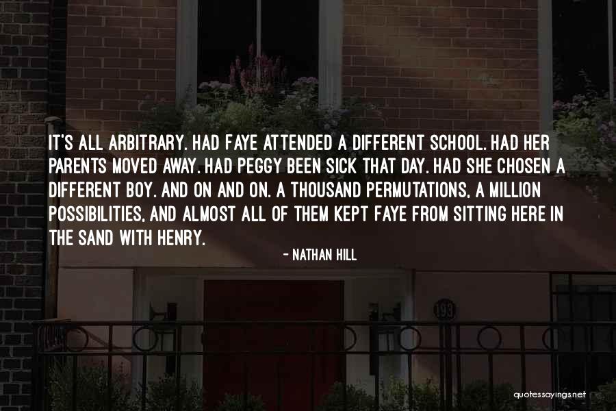 Spareness Define Quotes By Nathan Hill Spareness Define Quotes By Nathan Hill