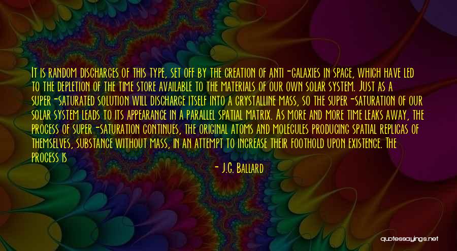 Spatial Quotes By J.G. Ballard Spatial Quotes By J.G. Ballard