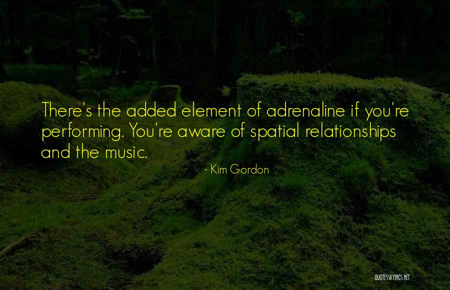Spatial Quotes By Kim Gordon Spatial Quotes By Kim Gordon