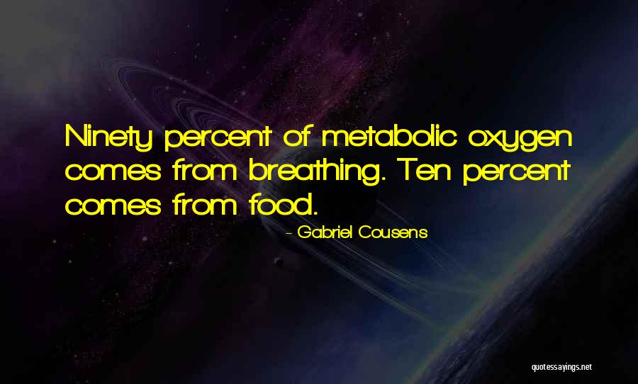 Spc College Quotes By Gabriel Cousens Spc College Quotes By Gabriel Cousens