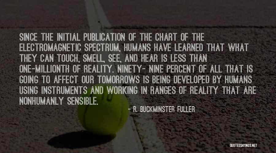 Spectrum What Quotes By R. Buckminster Fuller Spectrum What Quotes By R. Buckminster Fuller