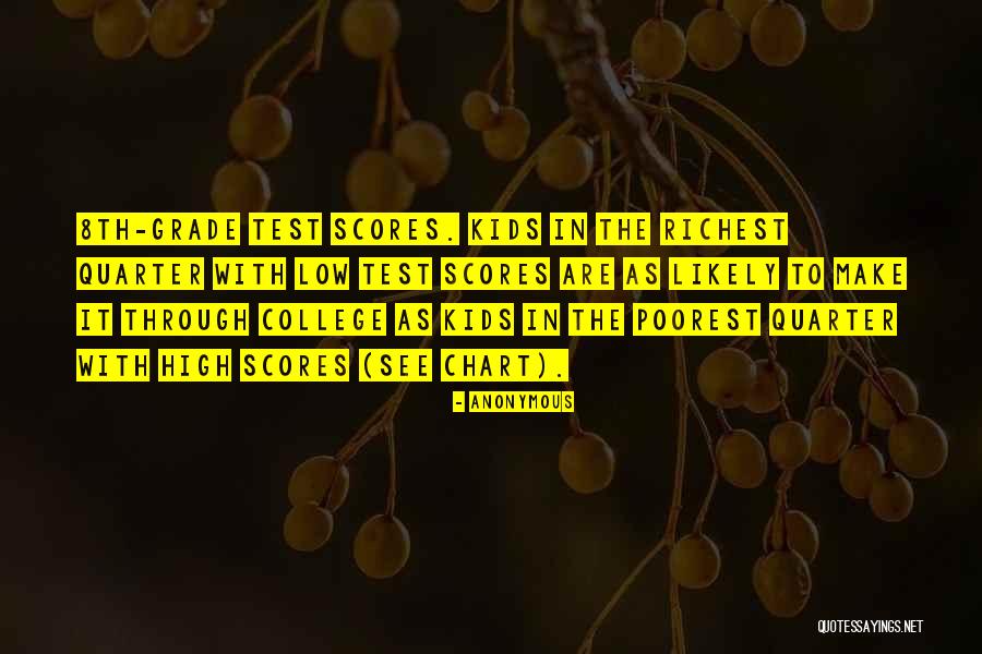 Spemensta Quotes By Anonymous Spemensta Quotes By Anonymous