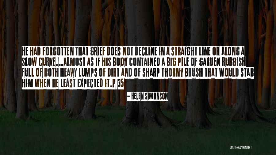 Spinal Tap Black Album Quotes By Helen Simonson Spinal Tap Black Album Quotes By Helen Simonson
