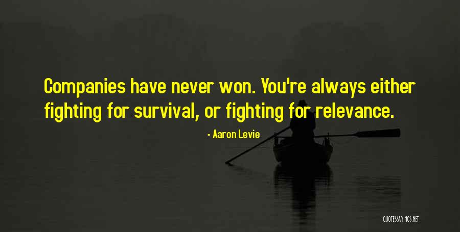 Spindell Barbell Quotes By Aaron Levie Spindell Barbell Quotes By Aaron Levie