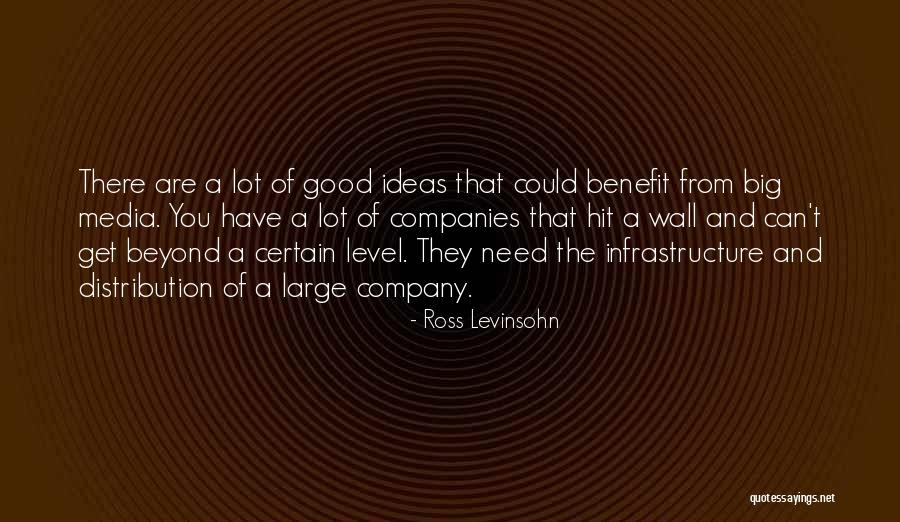 Spingola Speaks Quotes By Ross Levinsohn Spingola Speaks Quotes By Ross Levinsohn