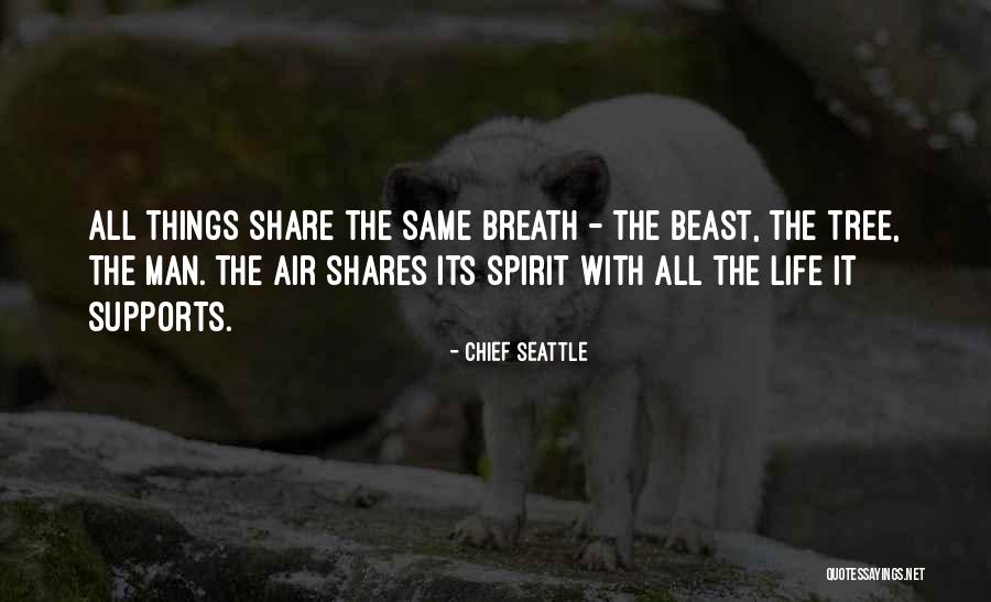 Spirit Its All The Same Quotes By Chief Seattle Spirit Its All The Same Quotes By Chief Seattle