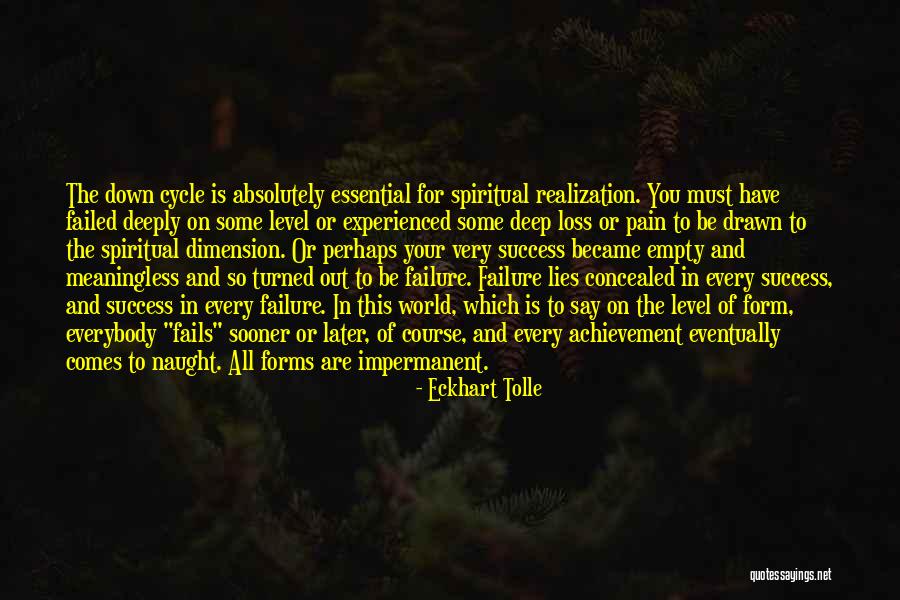 Spiritual Dimension Quotes By Eckhart Tolle Spiritual Dimension Quotes By Eckhart Tolle