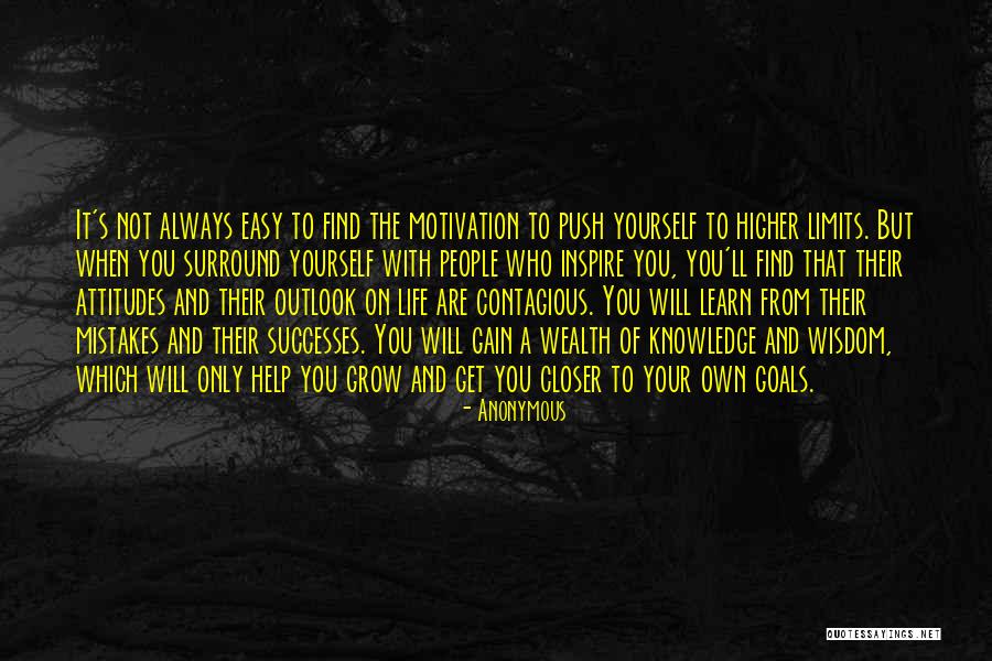 Spirituality Self Help Quotes By Anonymous Spirituality Self Help Quotes By Anonymous