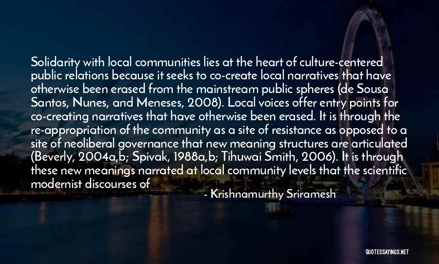 Spivak Quotes By Krishnamurthy Sriramesh Spivak Quotes By Krishnamurthy Sriramesh