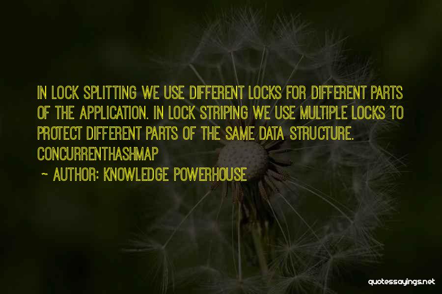 Splitting Quotes By Knowledge Powerhouse