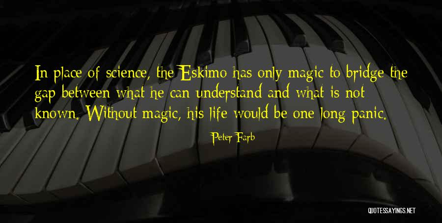 Spondees Audiology Quotes By Peter Farb Spondees Audiology Quotes By Peter Farb