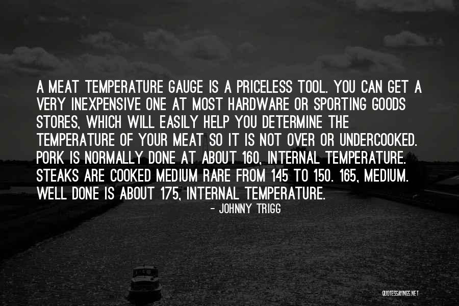 Sporting Goods Quotes By Johnny Trigg Sporting Goods Quotes By Johnny Trigg