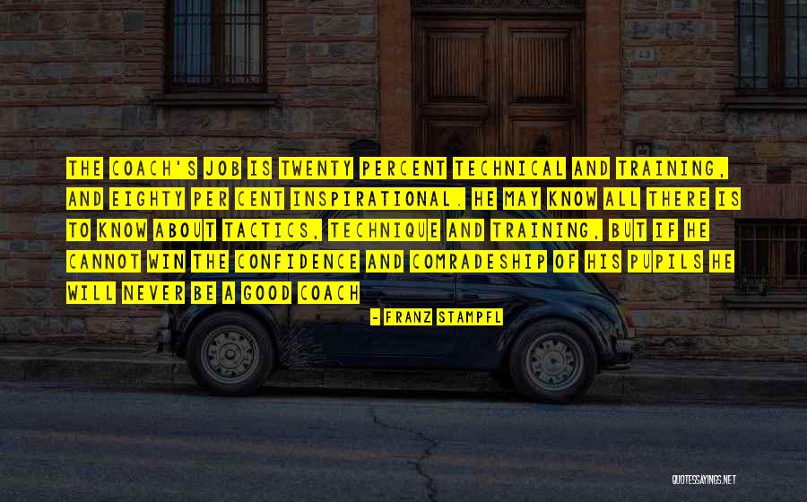 Sports Coach Inspirational Quotes By Franz Stampfl Sports Coach Inspirational Quotes By Franz Stampfl