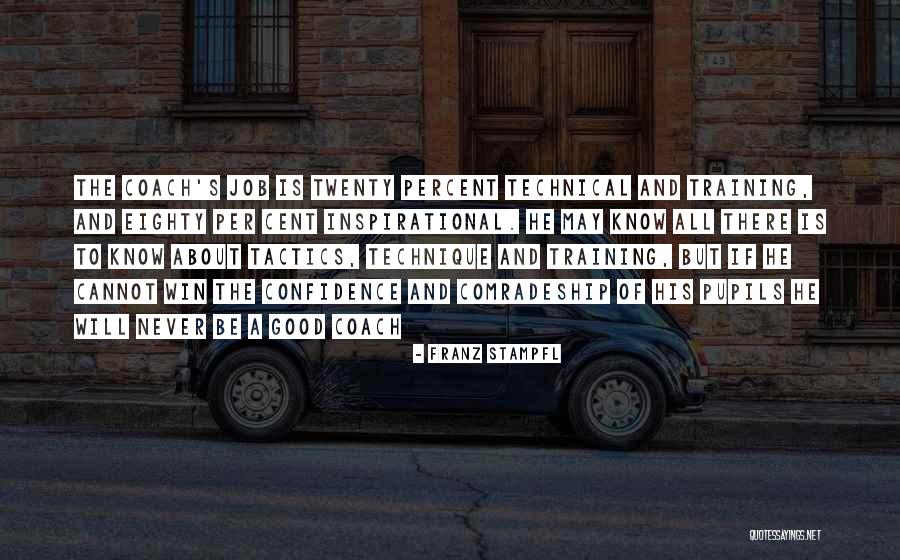 Sports Confidence Quotes By Franz Stampfl Sports Confidence Quotes By Franz Stampfl