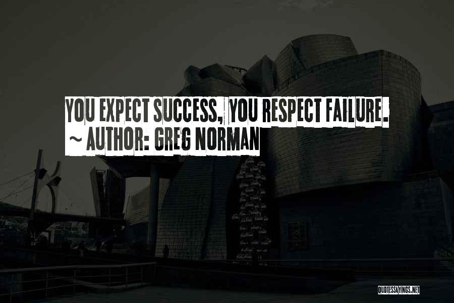 Sports Success Motivation Quotes By Greg Norman