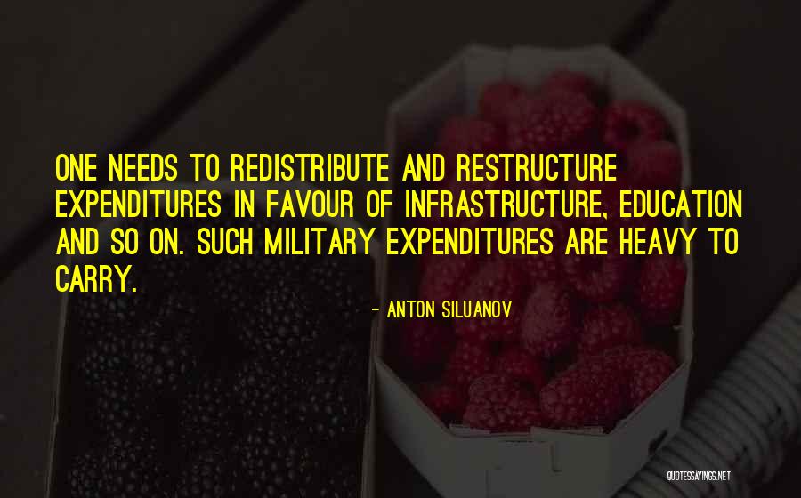 Sposarsi A Miami Quotes By Anton Siluanov Sposarsi A Miami Quotes By Anton Siluanov
