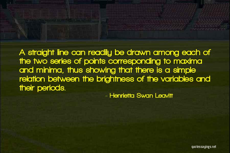 Spotlighting Videos Quotes By Henrietta Swan Leavitt Spotlighting Videos Quotes By Henrietta Swan Leavitt